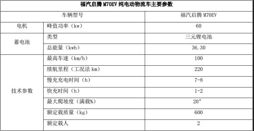 福汽启腾具体参数.jpg