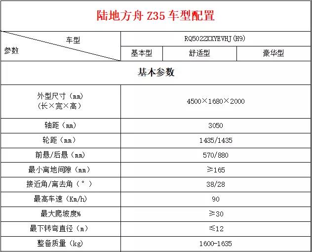 1陆地方舟威途Z35.jpg