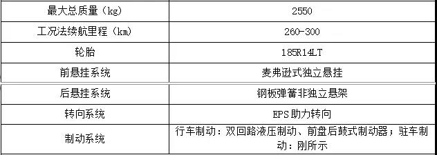 2陆地方舟威途Z35.jpg