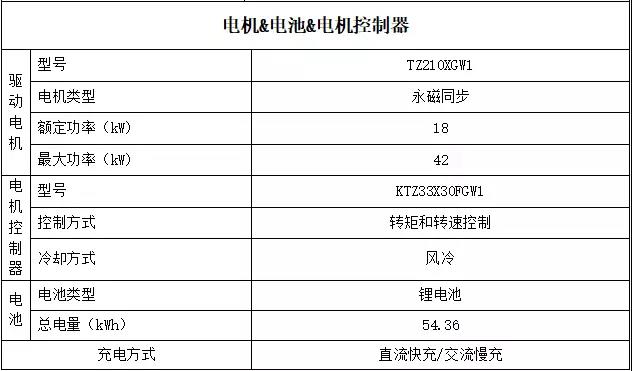 3陆地方舟威途Z35.jpg